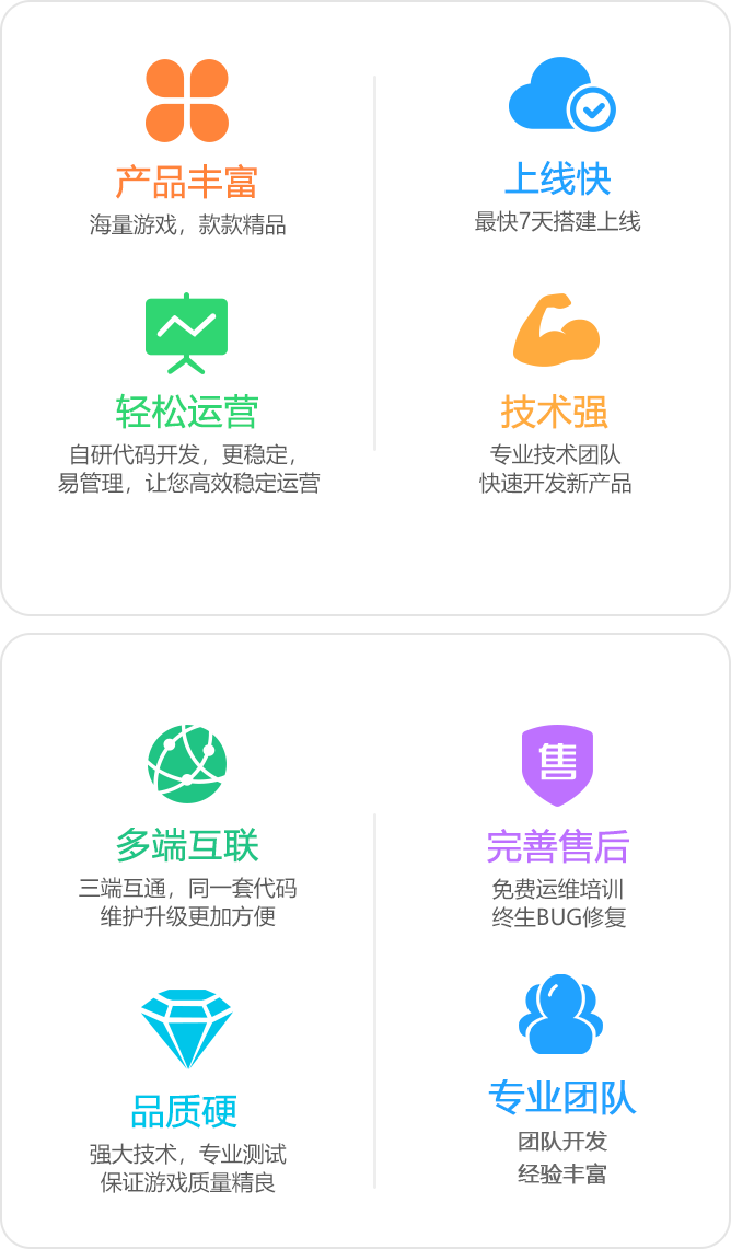精品游戲開發
