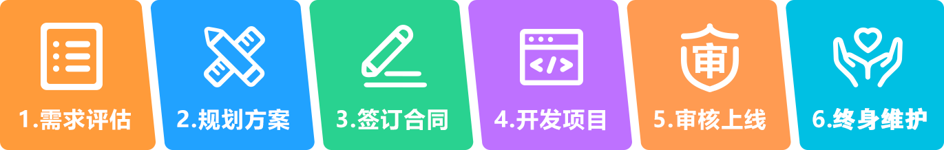 精品游戲開發