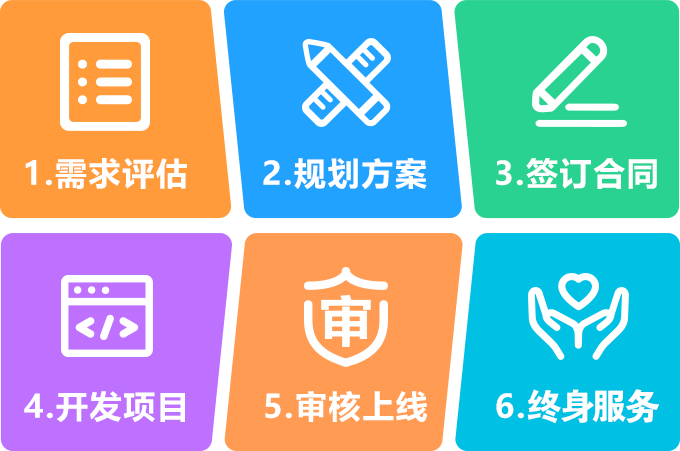 精品游戲開發
